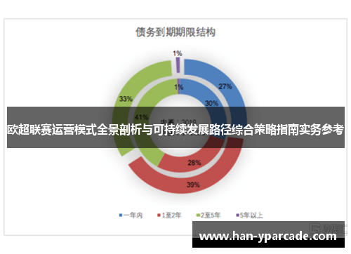 欧超联赛运营模式全景剖析与可持续发展路径综合策略指南实务参考 欧超联赛运营模式全景剖析与可持续发展路径综合策略指南实务参考