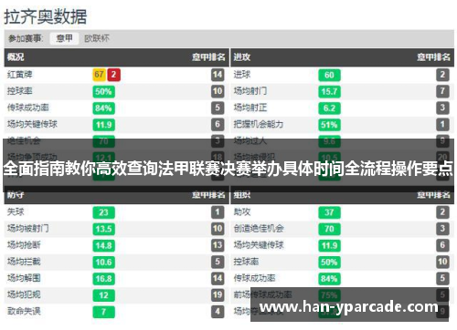 全面指南教你高效查询法甲联赛决赛举办具体时间全流程操作要点