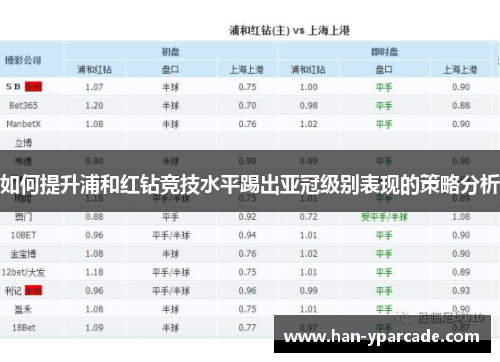 如何提升浦和红钻竞技水平踢出亚冠级别表现的策略分析