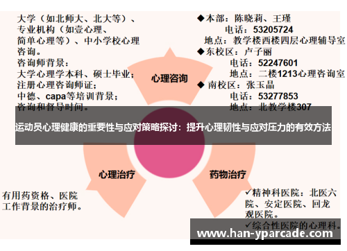 运动员心理健康的重要性与应对策略探讨：提升心理韧性与应对压力的有效方法