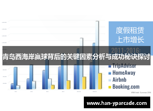 青岛西海岸赢球背后的关键因素分析与成功秘诀探讨 青岛西海岸赢球背后的关键因素分析与成功秘诀探讨