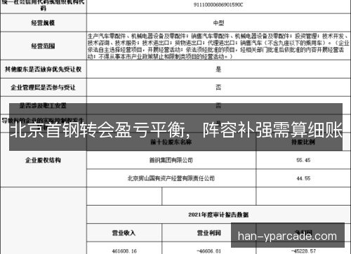 北京首钢转会盈亏平衡，阵容补强需算细账
